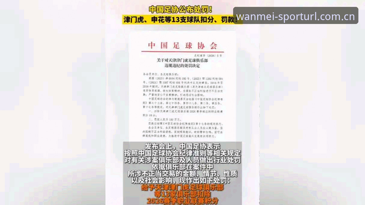 中国足协第三批禁足名单深度评测：从行业视角看足球反腐风暴的全面影响
