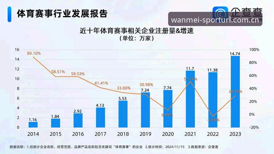 揭秘完美体育全球赛事背后的数据革命与用户体验真相