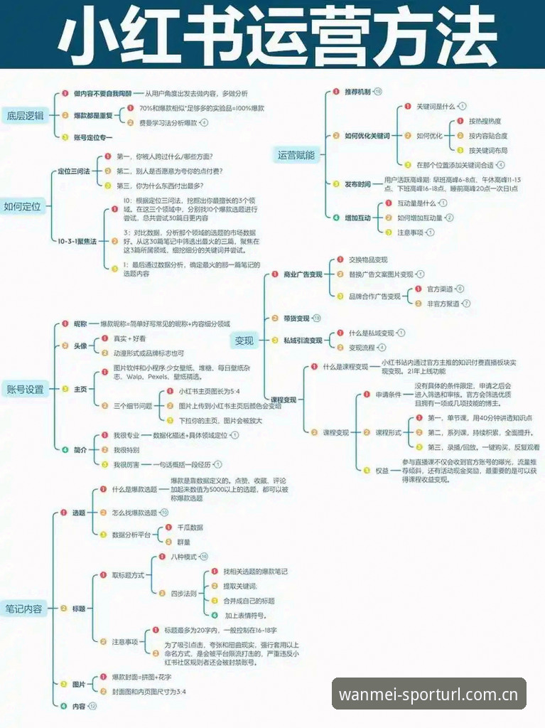 完美体育平台官网 完美体育平台官网深度分析:从用户视角全面解析体育娱乐生态