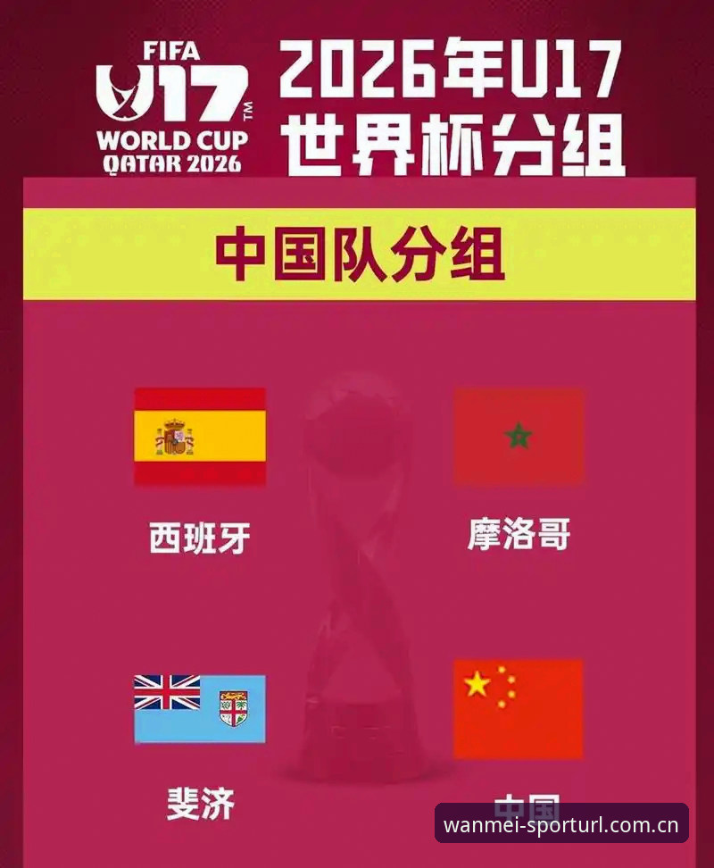 U17世界杯抽签结果揭晓，中国足球双线迎战强敌最新动态